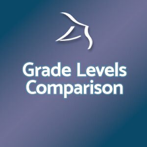 Grade Levels Comparison